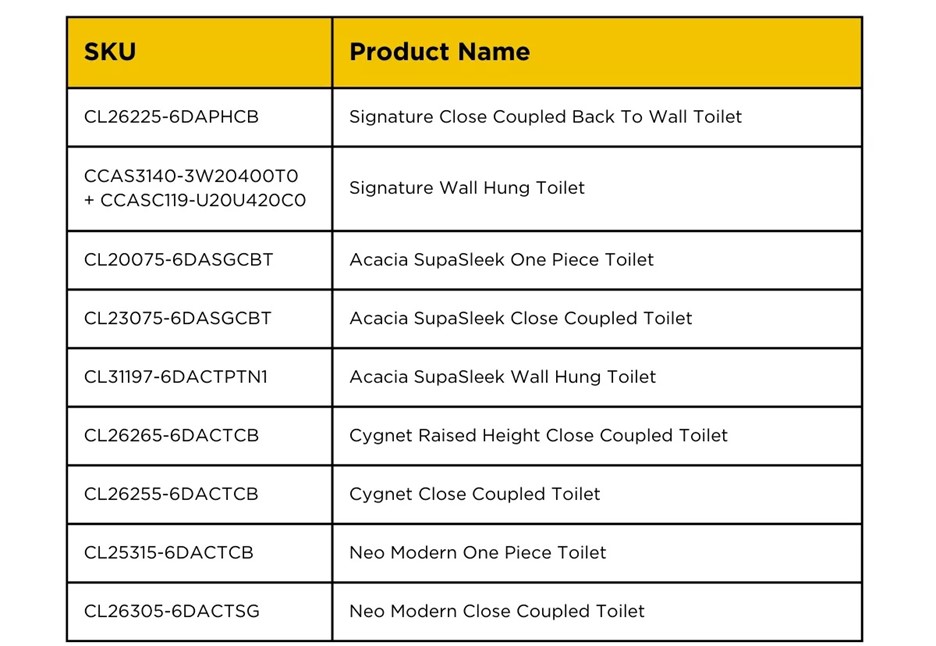CL6002E-6D bidet compatibility